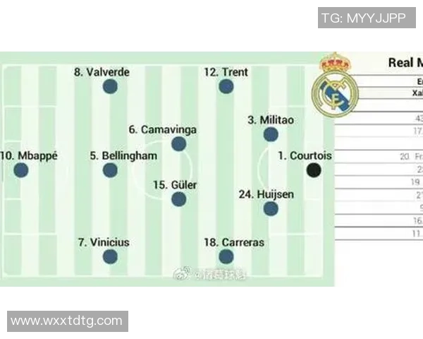 阿尔梅里亚对阵皇马精彩比分揭晓比赛亮点分析与战术解析